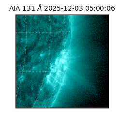 saia - 2025-12-03T05:00:06.622000