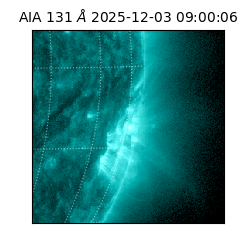 saia - 2025-12-03T09:00:06.630000