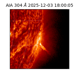 saia - 2025-12-03T18:00:05.129000