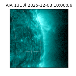 saia - 2025-12-03T10:00:06.622000