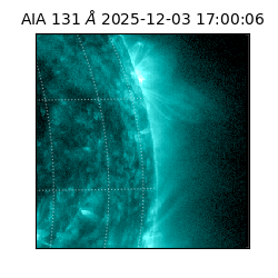 saia - 2025-12-03T17:00:06.623000