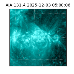 saia - 2025-12-03T05:00:06.622000