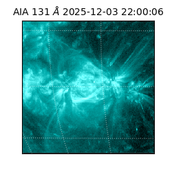 saia - 2025-12-03T22:00:06.629000