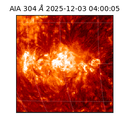 saia - 2025-12-03T04:00:05.129000