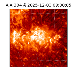 saia - 2025-12-03T09:00:05.129000