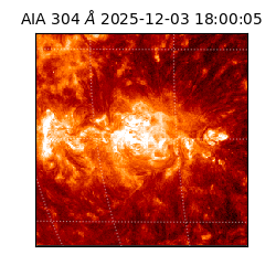 saia - 2025-12-03T18:00:05.129000