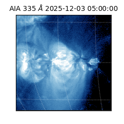 saia - 2025-12-03T05:00:00.632000