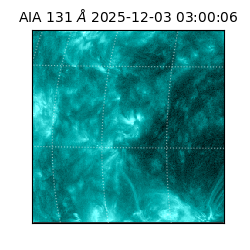 saia - 2025-12-03T03:00:06.625000