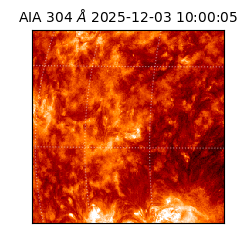 saia - 2025-12-03T10:00:05.129000