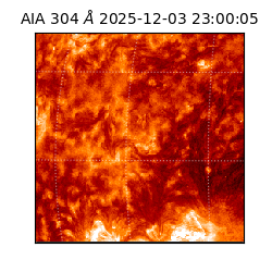 saia - 2025-12-03T23:00:05.129000