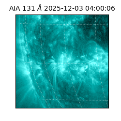 saia - 2025-12-03T04:00:06.616000