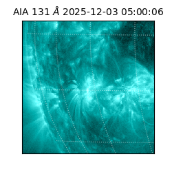 saia - 2025-12-03T05:00:06.622000
