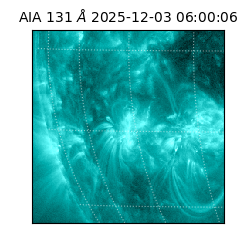 saia - 2025-12-03T06:00:06.637000