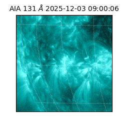 saia - 2025-12-03T09:00:06.630000