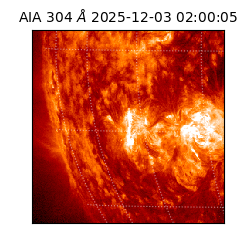 saia - 2025-12-03T02:00:05.129000