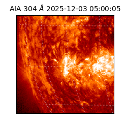 saia - 2025-12-03T05:00:05.133000