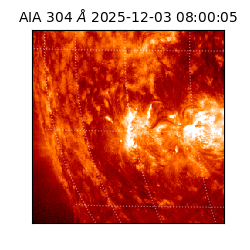 saia - 2025-12-03T08:00:05.153000