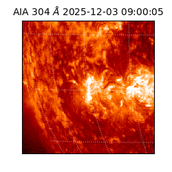 saia - 2025-12-03T09:00:05.129000