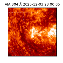 saia - 2025-12-03T23:00:05.129000