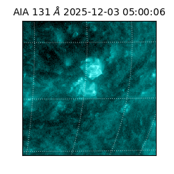 saia - 2025-12-03T05:00:06.622000