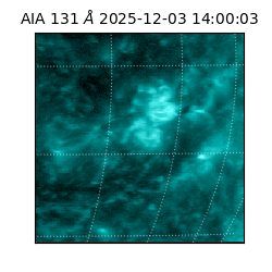 saia - 2025-12-03T14:00:03.127000