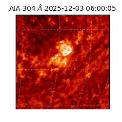 saia - 2025-12-03T06:00:05.133000