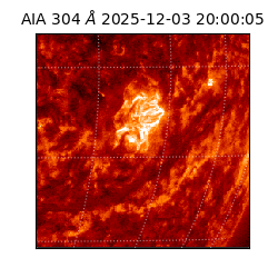 saia - 2025-12-03T20:00:05.129000