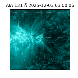 saia - 2025-12-03T03:00:06.625000