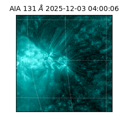 saia - 2025-12-03T04:00:06.616000