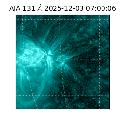 saia - 2025-12-03T07:00:06.623000