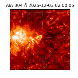 saia - 2025-12-03T02:00:05.129000