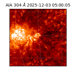 saia - 2025-12-03T05:00:05.133000