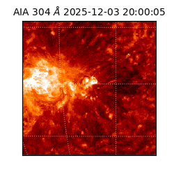 saia - 2025-12-03T20:00:05.129000