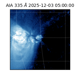 saia - 2025-12-03T05:00:00.632000