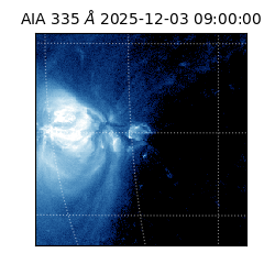 saia - 2025-12-03T09:00:00.633000