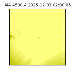 saia - 2025-12-03T02:00:05.962000