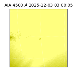 saia - 2025-12-03T03:00:05.963000