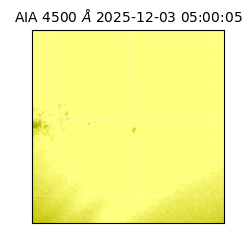 saia - 2025-12-03T05:00:05.962000
