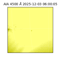 saia - 2025-12-03T06:00:05.963000