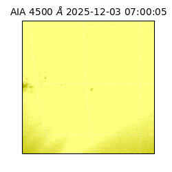 saia - 2025-12-03T07:00:05.963000