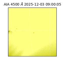 saia - 2025-12-03T09:00:05.962000