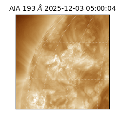 saia - 2025-12-03T05:00:04.843000