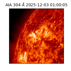 saia - 2025-12-03T01:00:05.129000