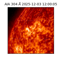 saia - 2025-12-03T12:00:05.129000