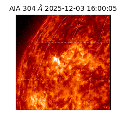 saia - 2025-12-03T16:00:05.122000