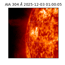 saia - 2025-12-03T01:00:05.129000