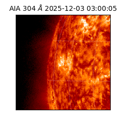 saia - 2025-12-03T03:00:05.125000