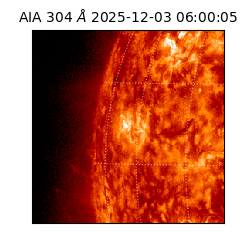 saia - 2025-12-03T06:00:05.133000