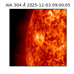 saia - 2025-12-03T09:00:05.129000