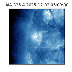 saia - 2025-12-03T05:00:00.632000